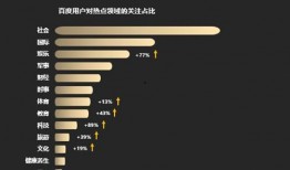 社會熱點(diǎn)話題2025,展望未來，社會熱點(diǎn)話題深度解析