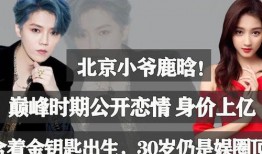 明星資訊娛樂新聞,最新明星娛樂資訊大盤點