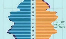 社會熱點(diǎn)話題2025,展望未來，社會熱點(diǎn)話題深度解析