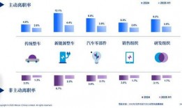 2025最新熱點素材,科技革新與生活變革的年度焦點
