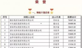 熱門爆料投稿入口.明星價格表,熱門爆料投稿入口大曝光