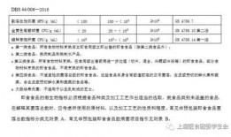 黑料索引,揭開網絡謠言背后的真相
