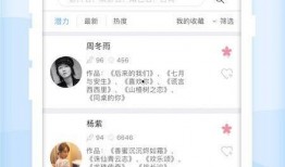明星資訊app,實時追蹤娛樂圈動態(tài)，揭秘明星幕后故事